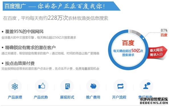 百度竞价付费推广如何进行！工作流程步骤