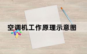 空调机工作原理示意图_空调机工作原理