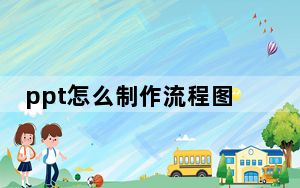 ppt怎么制作流程图_ppt怎么制作