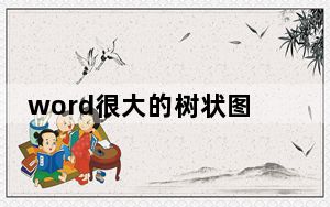 word很大的树状图怎么能弄在一页_word很大
