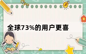 全球73%的用户更喜欢价格低于400美元的智能手机