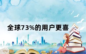 全球73%的用户更喜欢价格低于400美元的智能手机