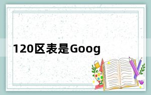 120区表是Google在数据库复兴中的表现