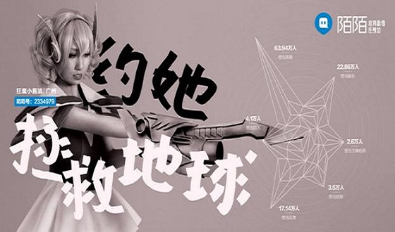 陌陌值30亿美元吗